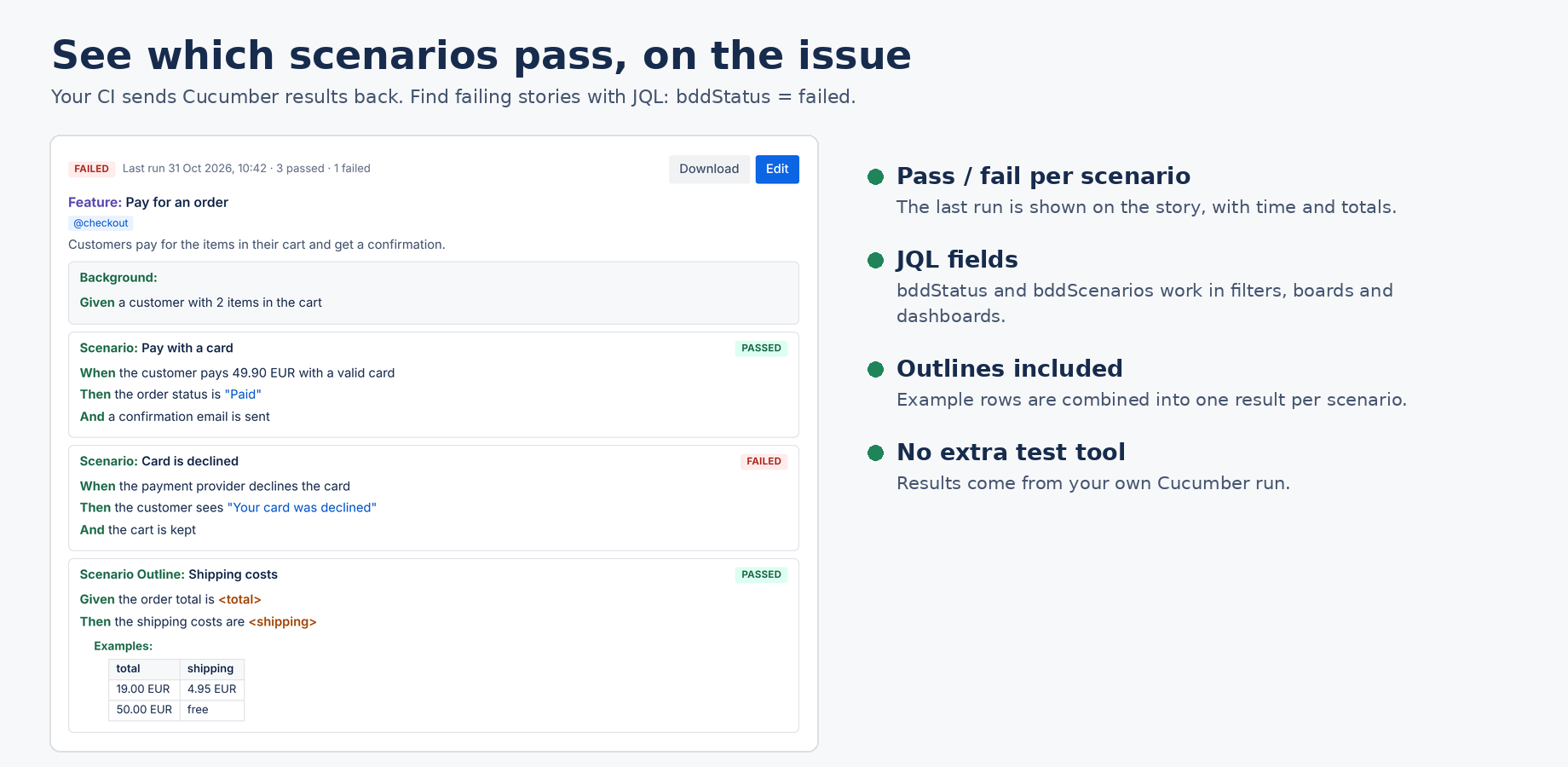 Scenarios with passed and failed results on a Jira issue