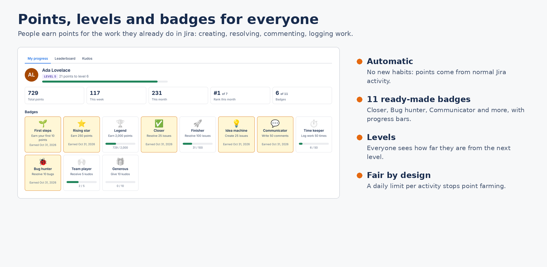 My progress page with points, level and badges