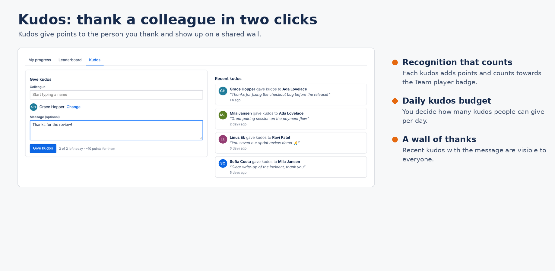 Give kudos and the wall of recent kudos