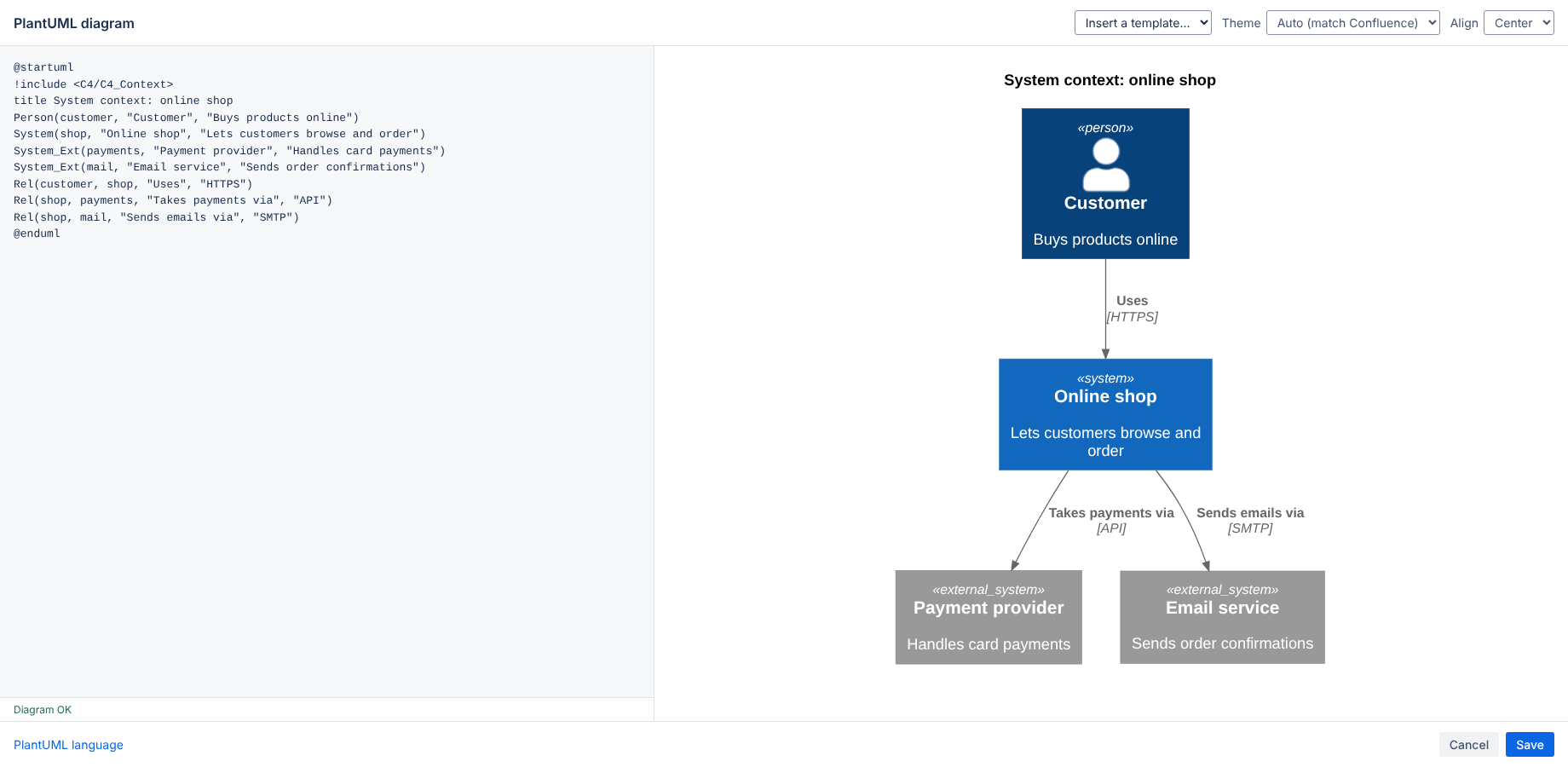 The PlantUML editor with live preview